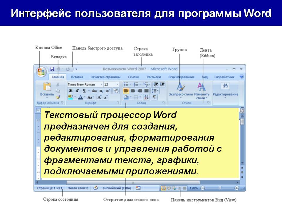 В текстовом процессоре создайте новый документ информатика. Интерфейс текстового редактора MS Word. Интерфейс текстового процессора ворд. Интерфейс текстового процессора Microsoft Word. Элементы интерфейса текстового редактора MS Word.